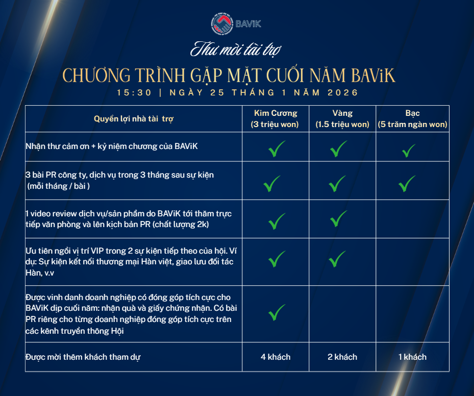 Ảnh minh họa: BAViK TỔ CHỨC CHƯƠNG TRÌNH GẶP MẶT CUỐI NĂM